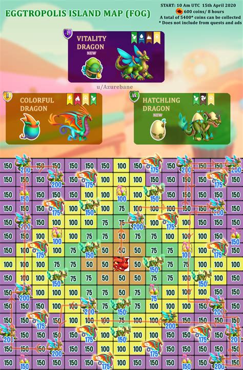 dragon city event map.